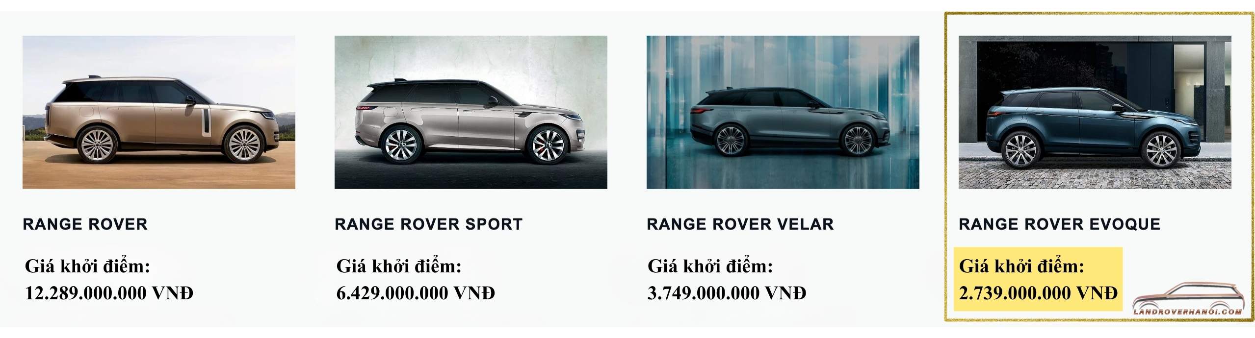 Bảng giá xe Range Rover Evoque chính hãng niêm yết giá khởi điểm từ 2.739.000.000 VNĐ