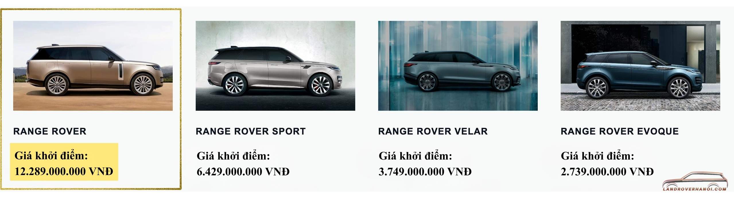 Bảng giá xe Range Rover chính hãng niêm yết giá khởi điểm từ 12.289.000.000 VNĐ