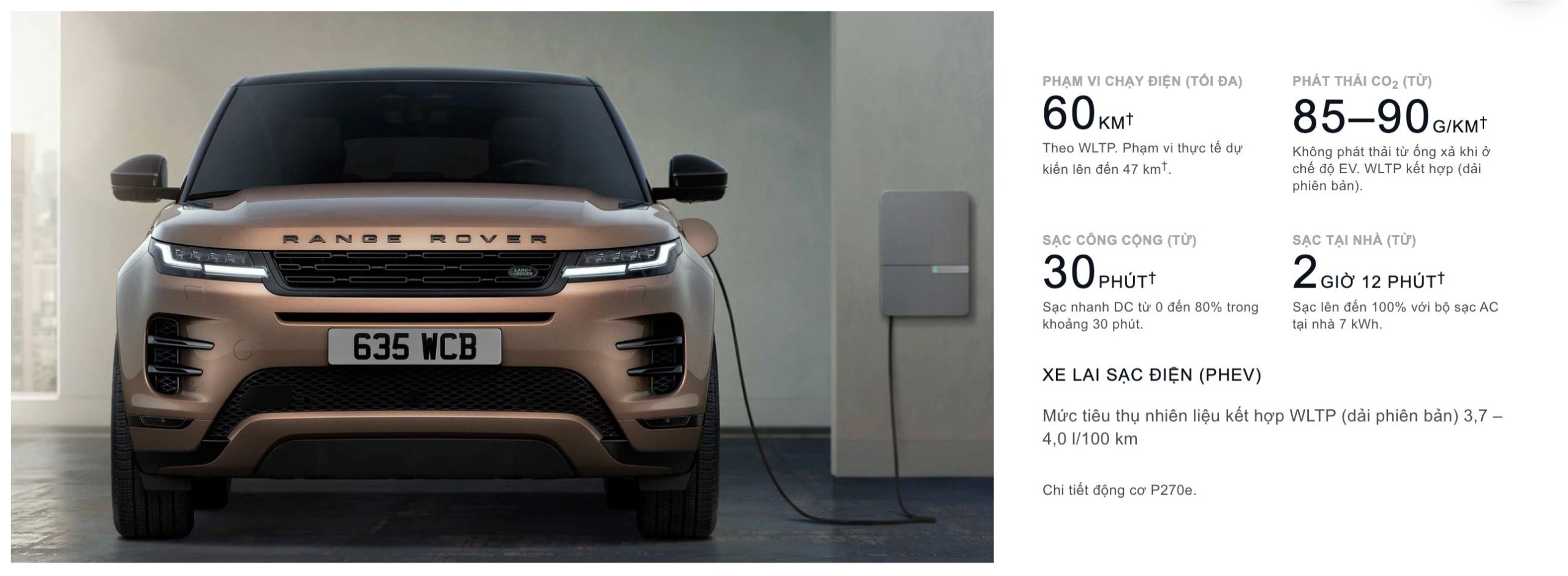 Thông số kỹ thuật động cơ xe lai sạc điện Range Rover Evoque PHEV P300e