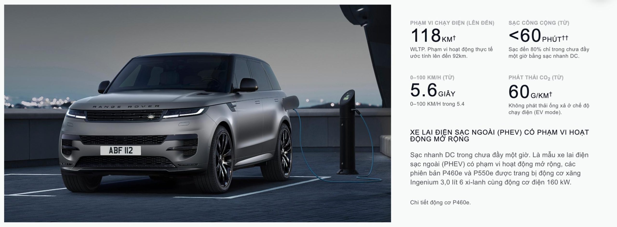 Thông số kỹ thuật động cơ xe lai điện sạc ngoài Range Rover Sport PHEV P460e